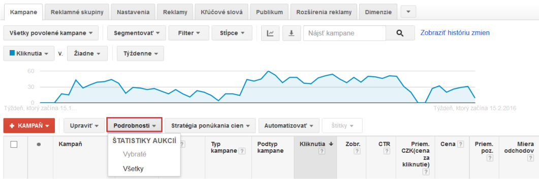 Sledujte Štatistiky aukcií.