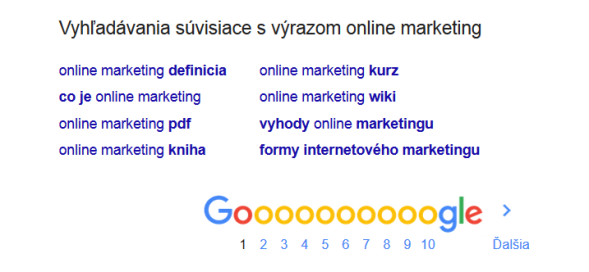 súvisiace vyhľadávania s výrazom marketing v Google.sk