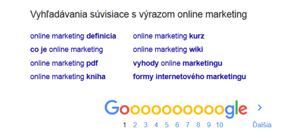 Google navrhuje súvisiace vyhľadávania.