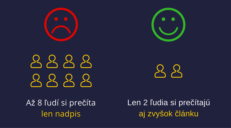 20 % ľudí si prečíta len nadpis