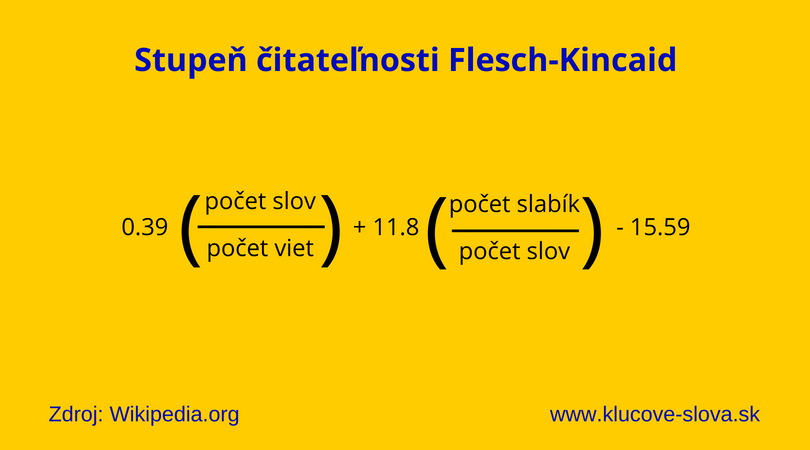 stupeň čitateľnosti Flesch-Kincaid
