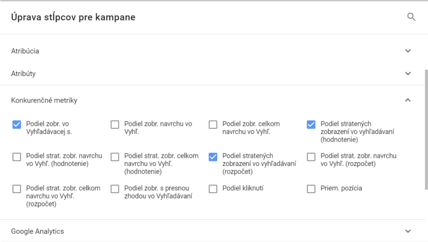 konkurenčné metriky v Google Ads