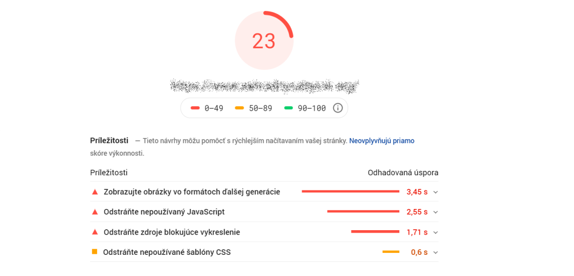 výsledky testovania mobilnej verzie webu v nástroji PageSpeed Insights