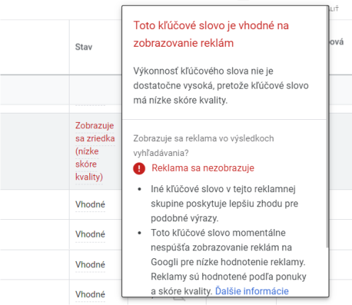 upozornenie na nízke skóre kvality kľúčového slova v Google Ads