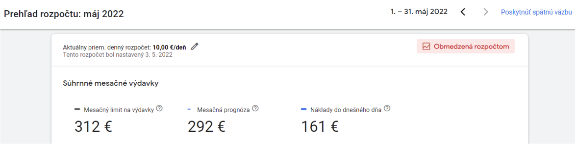 súhrnné mesačné výdavky v prehľade rozpočtu v Google Ads